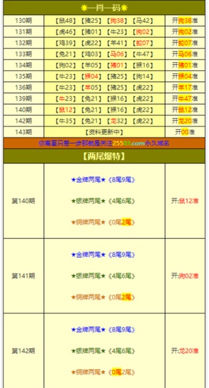 62827澳彩资料查询平台另外澳门三期内必开三肖详细解答、解释与落实、精准解答解释落实