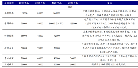 62827澳彩资料查询平台另外澳门三期内必开三肖详细解答、解释与落实、精准解答解释落实