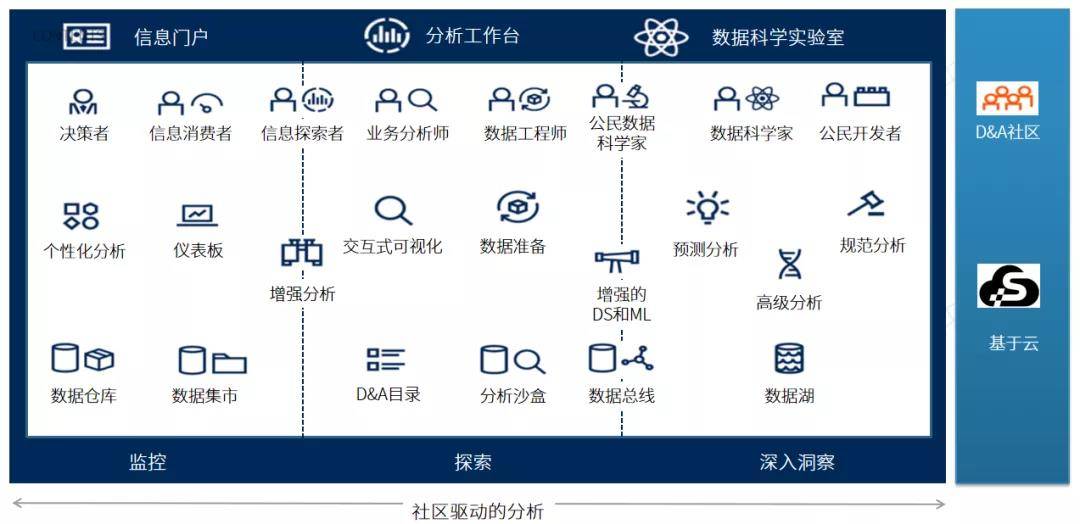 2025新澳门黄大仙、新澳门开奖结果2025开奖记录查询表仔细释义、解释与落实、前沿解答解释落实