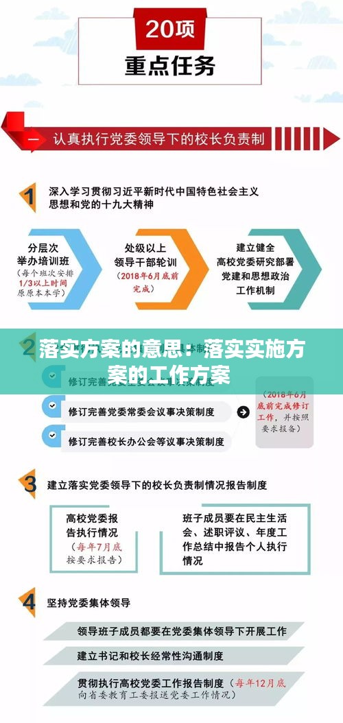 2025四不像图今晚跟澳门芳草地一肖一码,警惕虚假宣传-全面释义、解释与落实、详细解答解释落实