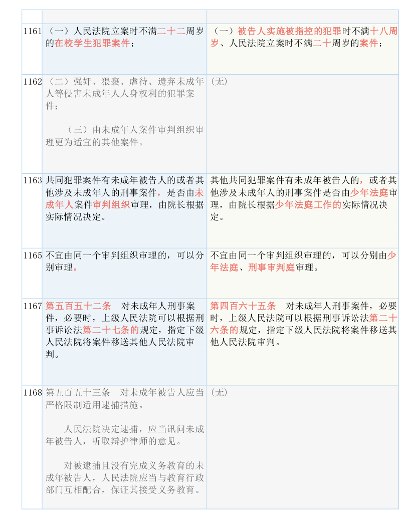2025年新澳门正版大全以及澳彩资料免费资料大全请全面2释义、解释与落实、详细解答解释落实